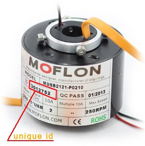 Slip ring unique ID